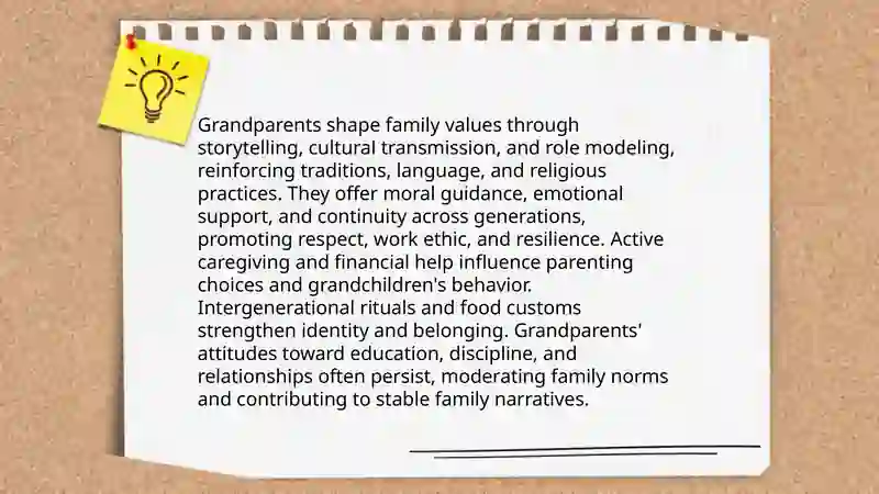 Generations: Family backgrounds 3