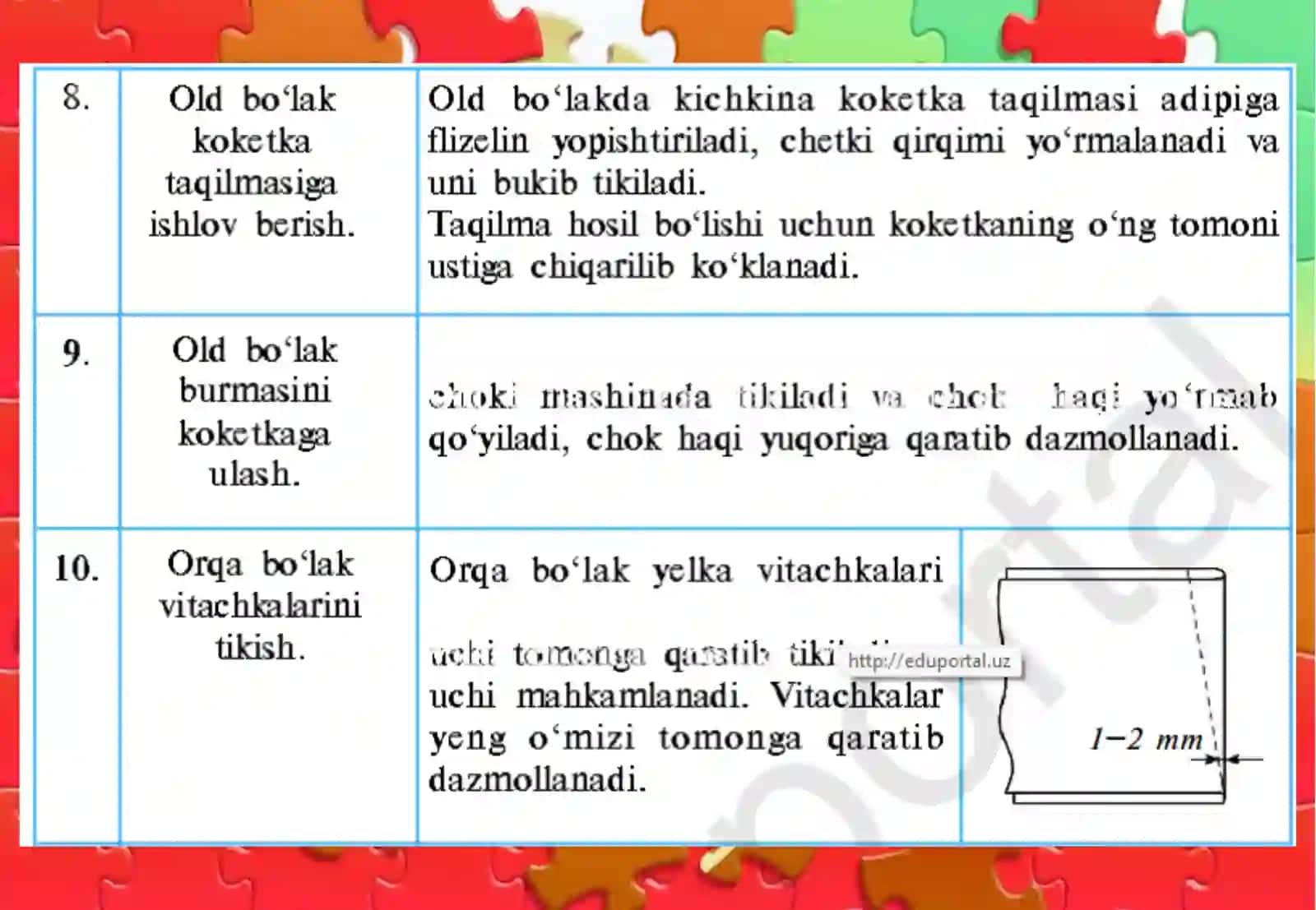 Mavzu: Mavzular nomlari 3