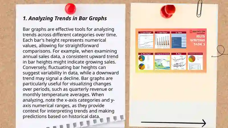 Understanding the data in table graphs. IELTS WRITING TASK1 3