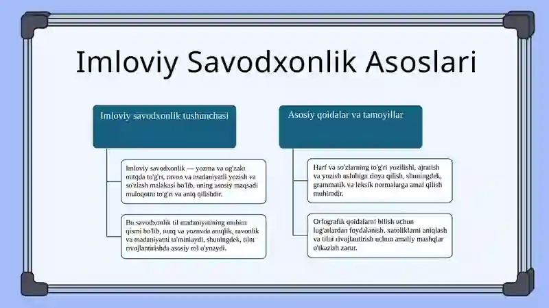 Imloviy savodxonlik 3