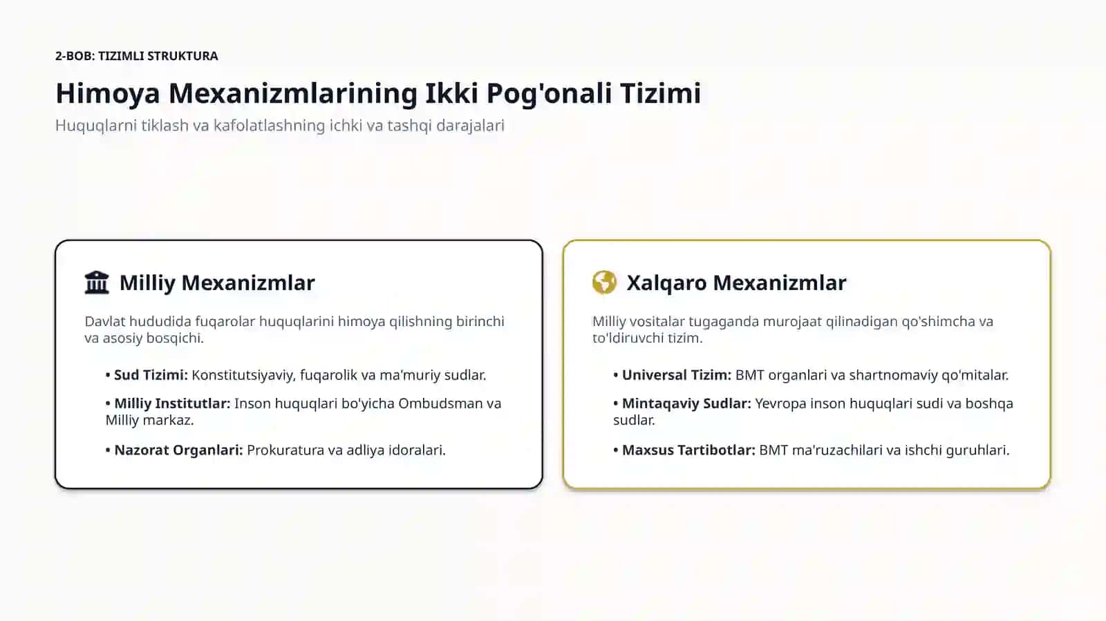 InsonHuquqlariniHimoyaQilishningMilliyvaXalqaroMexanizmlari 3