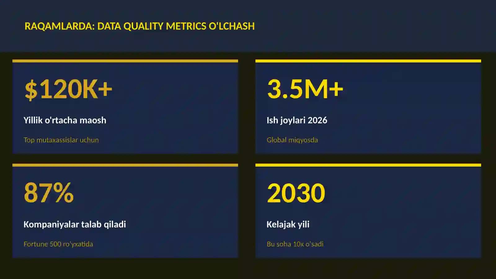 DATA SCIENCE VA TAHLIL 3