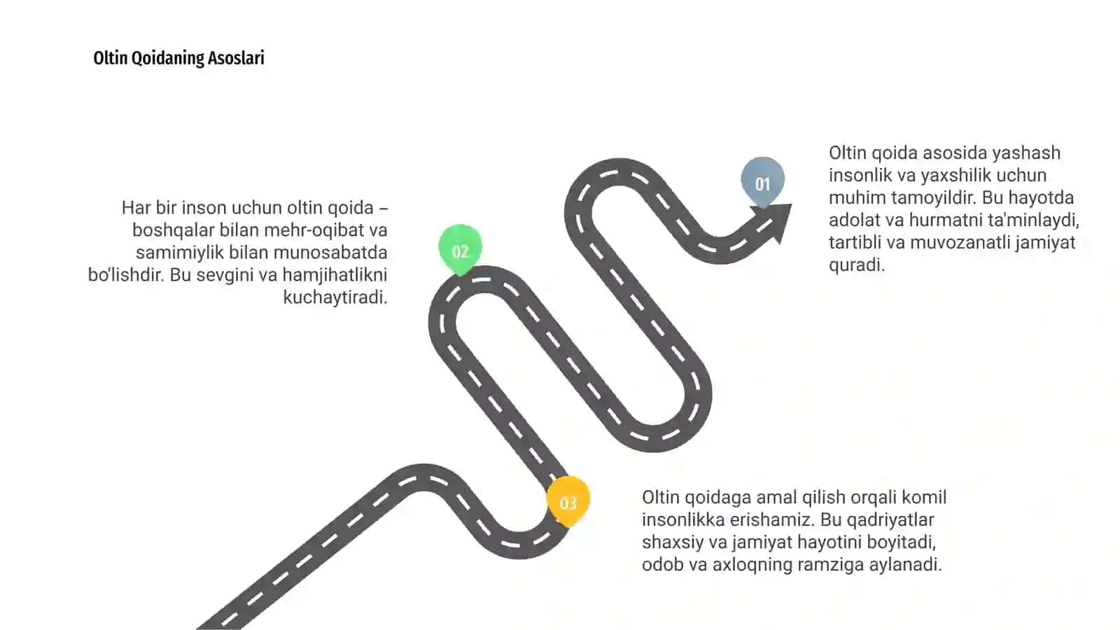Oltin Qoidaning Asoslari 3
