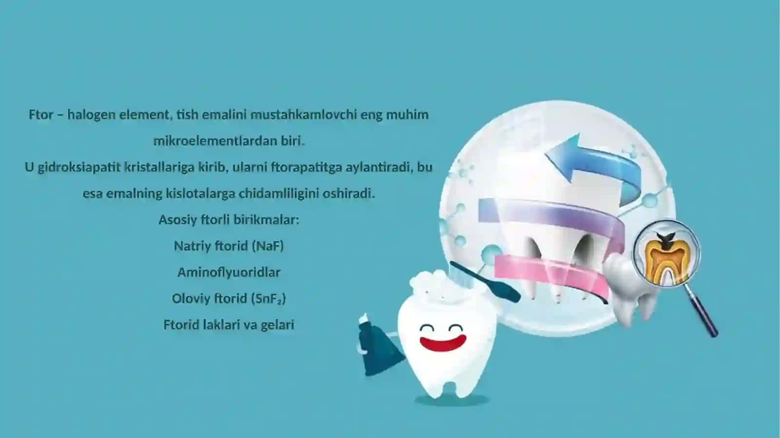 Ftor saqlovchi birikmalarning afzalliklari va xavfsizligi 3