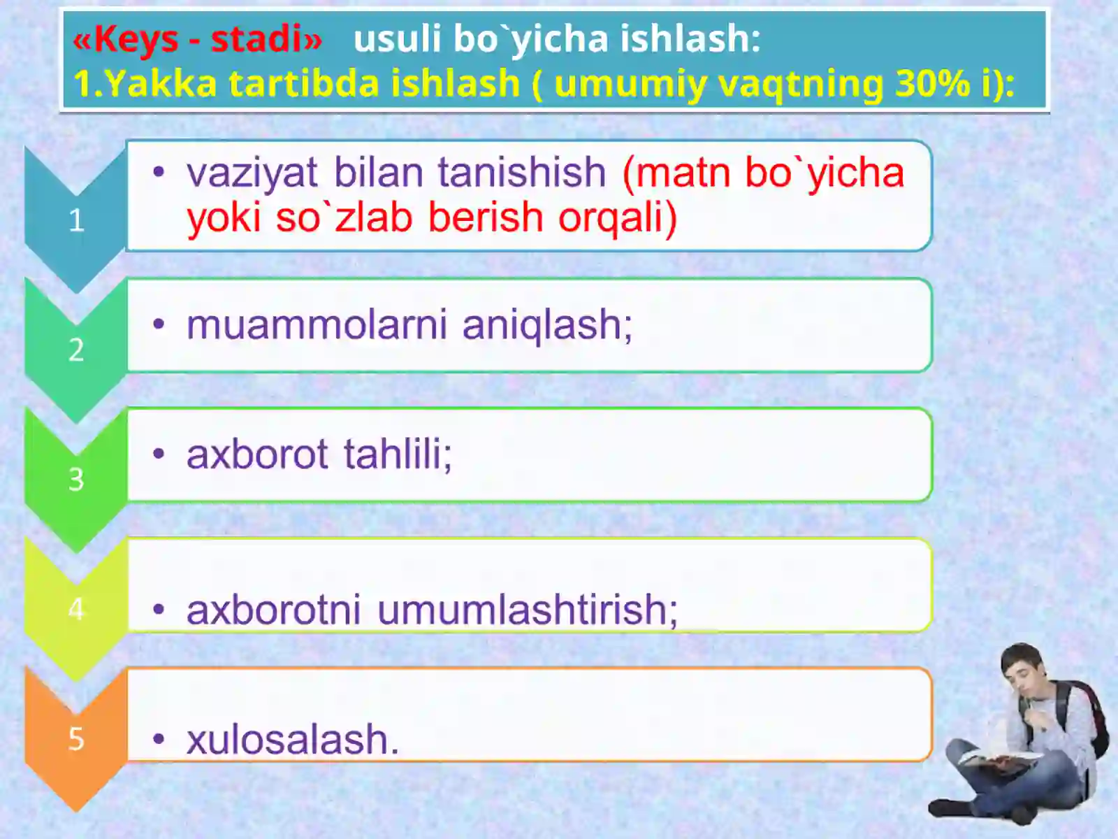 KEYS-STADI»usuli 3