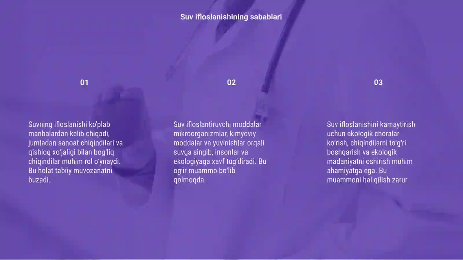 Suvning ifloslanishi 3