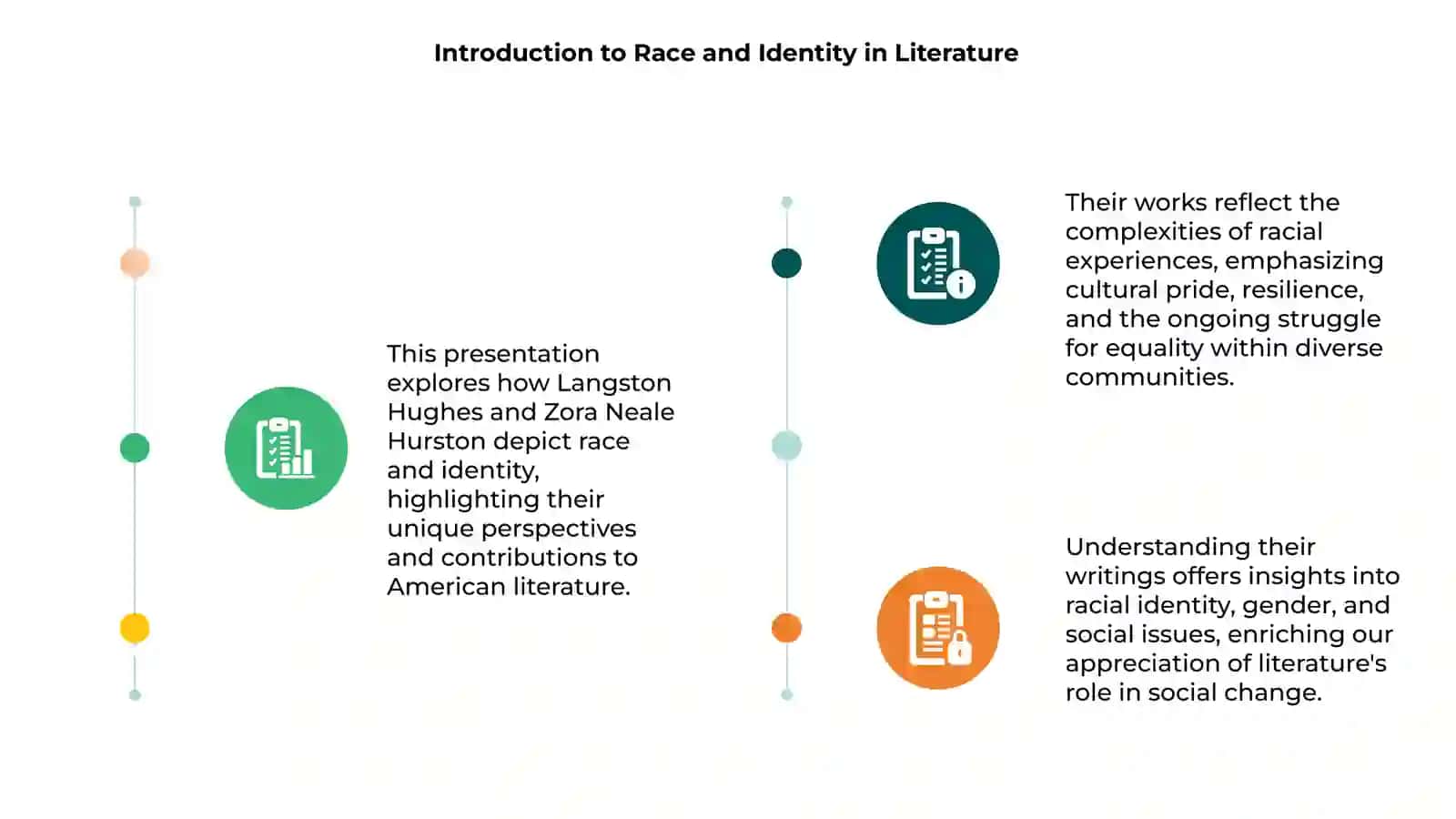 Taqdimotlar: Race and Identity in the Works of Langston Hughes and Zora Neale Hurston 3