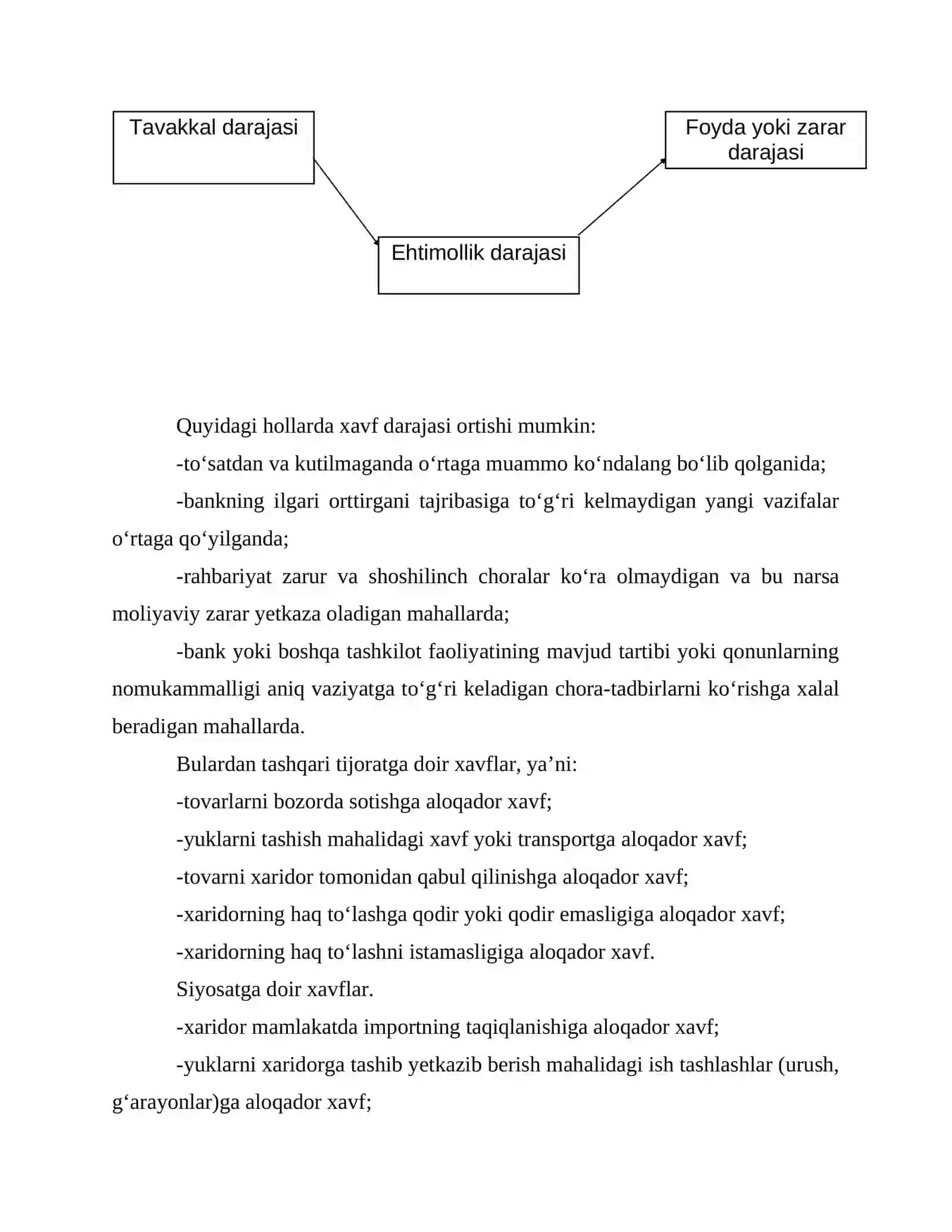 Tadbirkorlik tavakkalchiligi 3