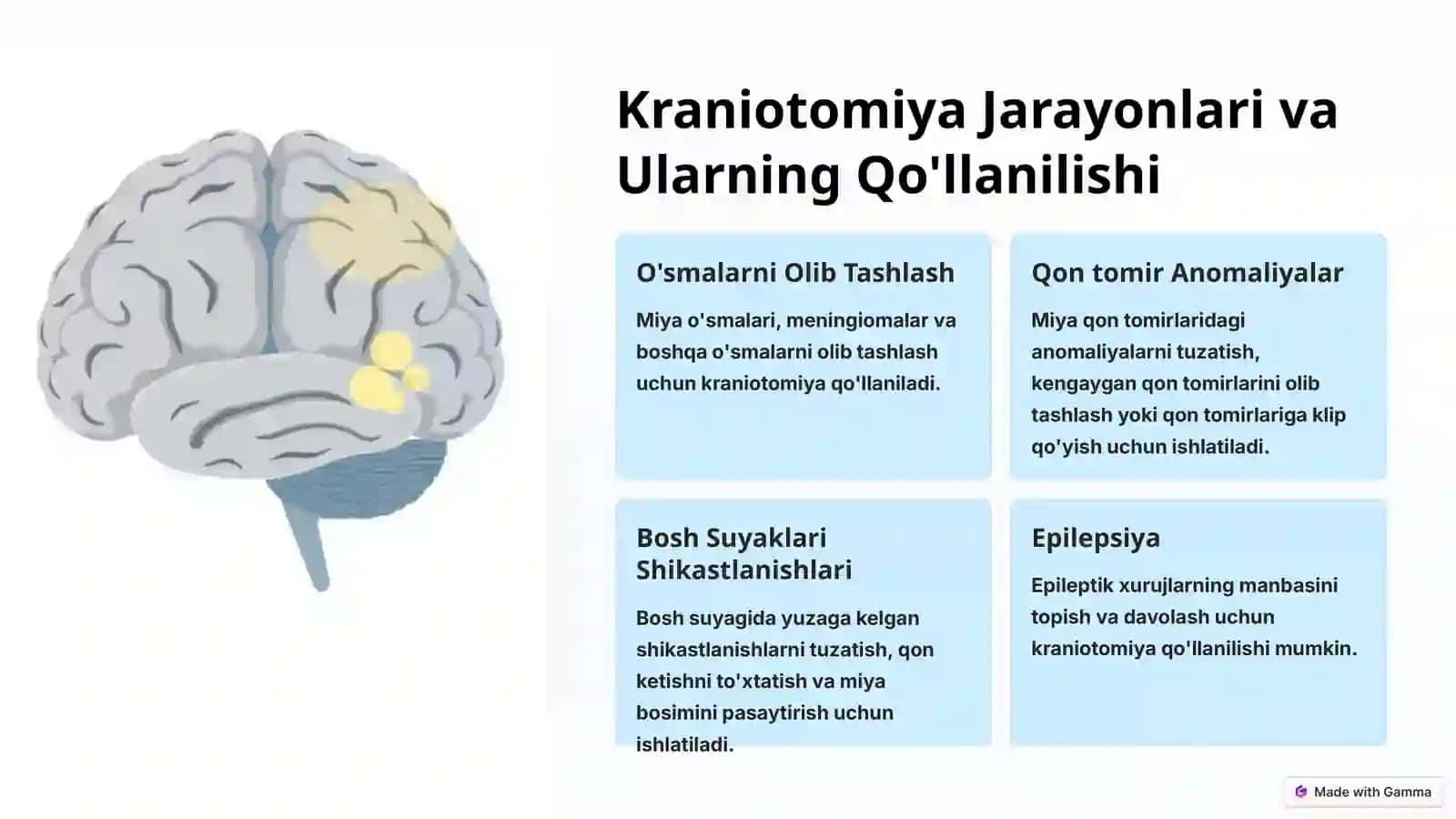 Neyroxirurgiyadagi Yutuqlar: Kraniotomiya va Kranioplastika 3