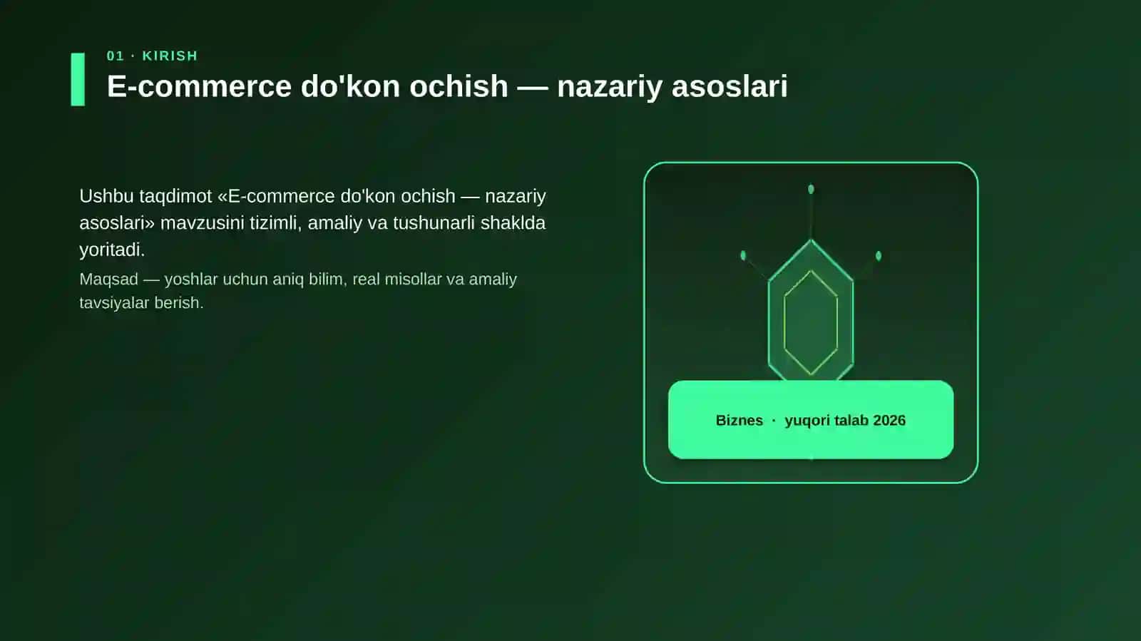 E-commerce do'kon ochish — nazariy asoslari 3