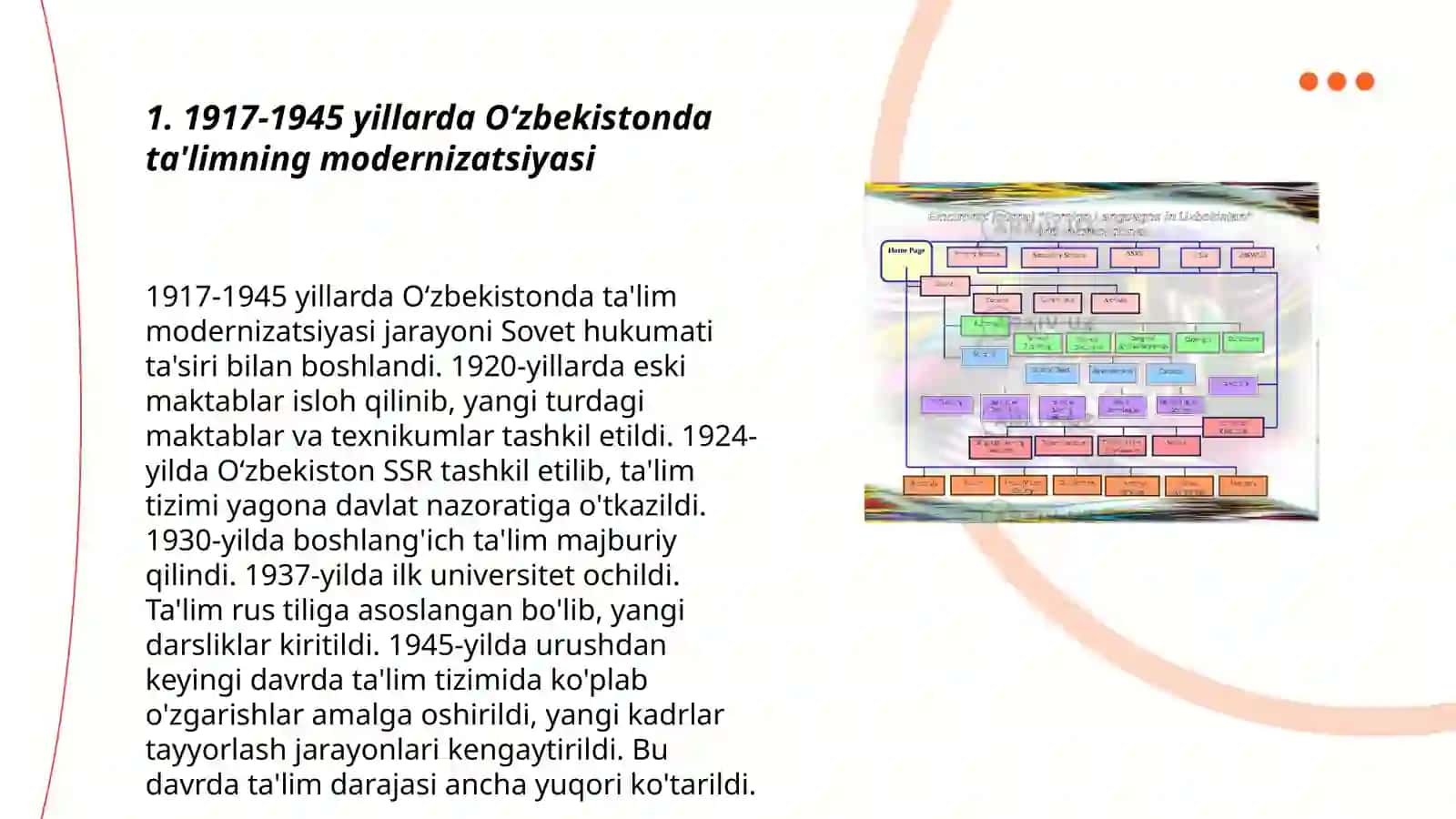 1917-1945 yillarda Oʻzbekiston taʼlim tizimi va pedagogik fikrlar rivoji 3