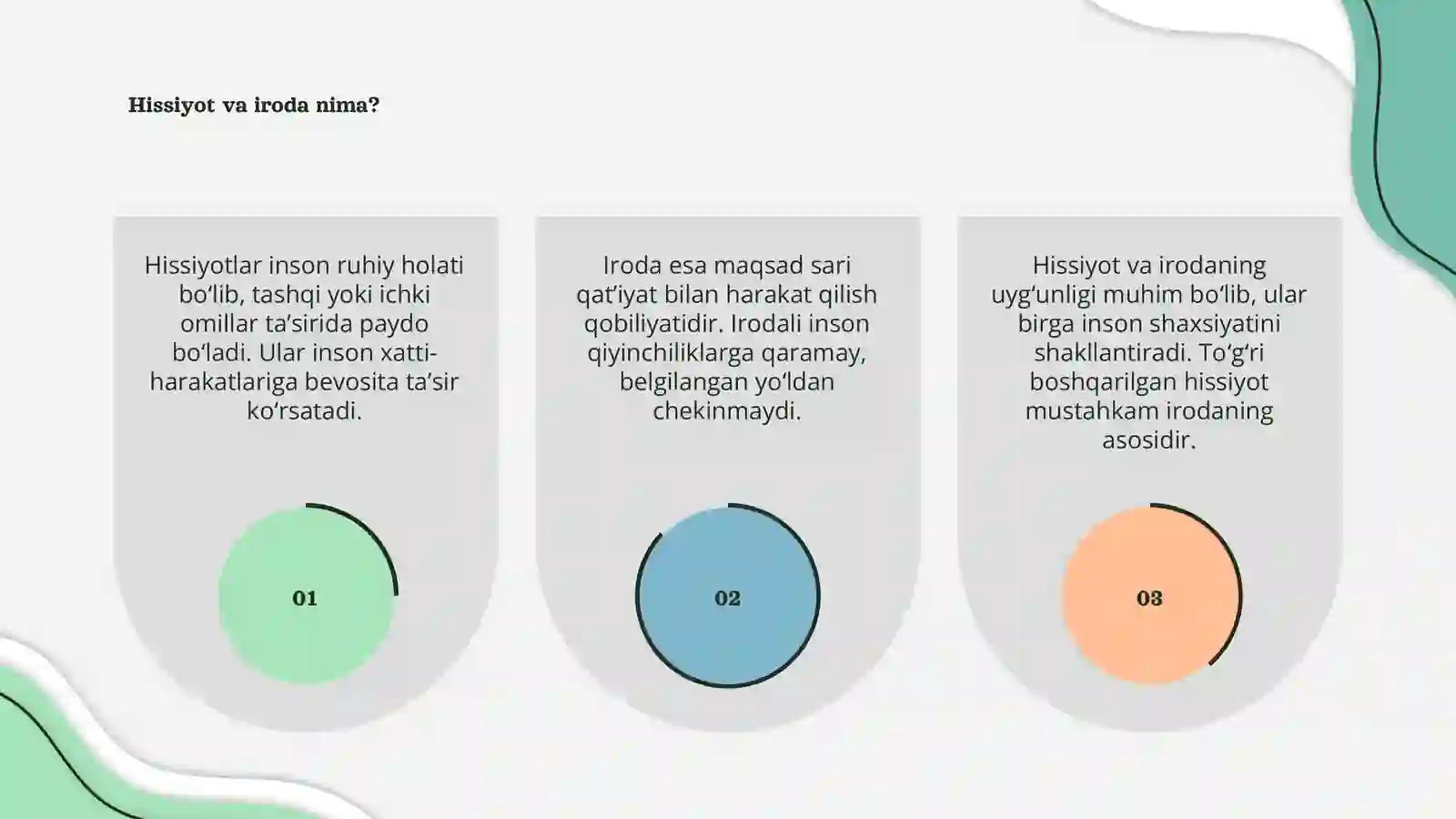 Hissiyot va iroda 3
