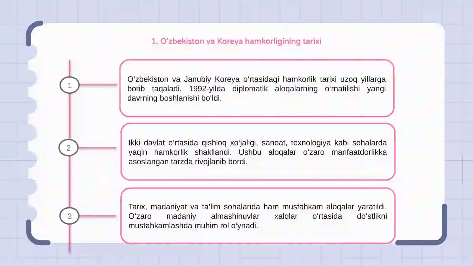 Oʻzbekiston va janubiy Koreya hamkorligi 3