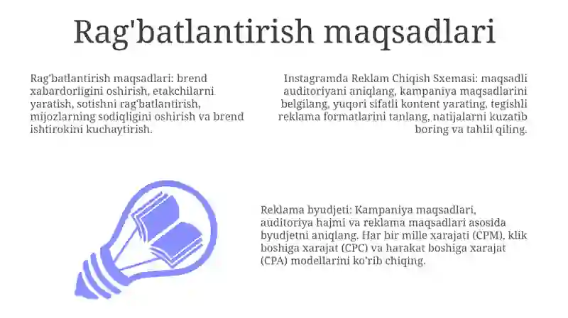 Instagramda Rekga Chiqish Sxemasi 3