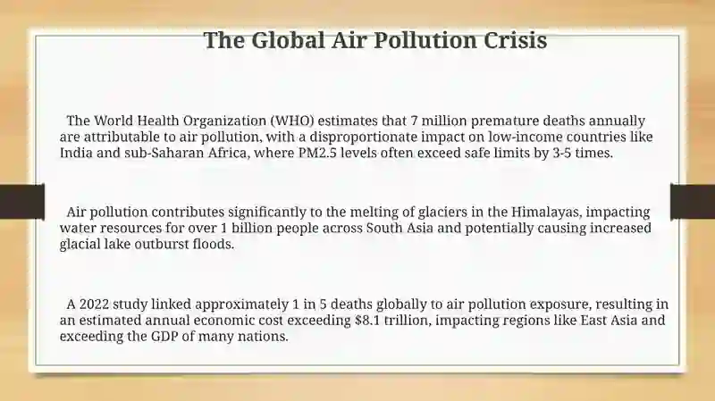 AIR POLLUTION Presentation 3