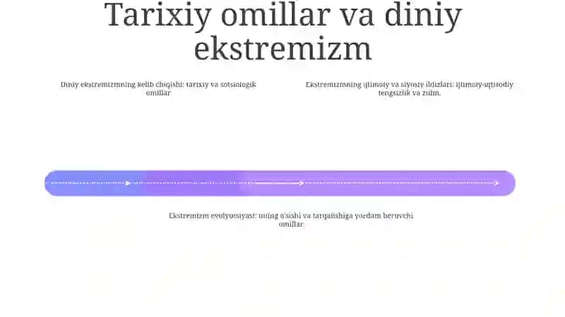Diniy Aqidaparastlik (Fanatizm), Ekstremizm Paydo Bo‘Lishining Ijtimoiy-Tarixiy Zaminlari Va Rivojlanishi 3