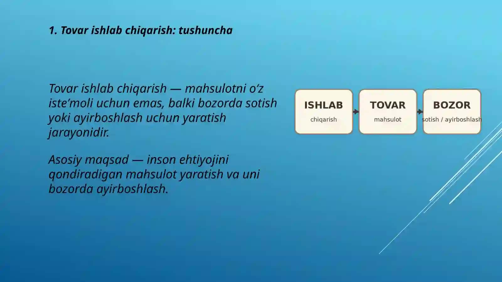 Tovar ishlab chiqarish va uning asosiy belgilari 3