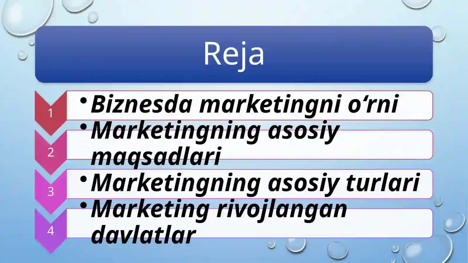 Biznes strategiyasi 3