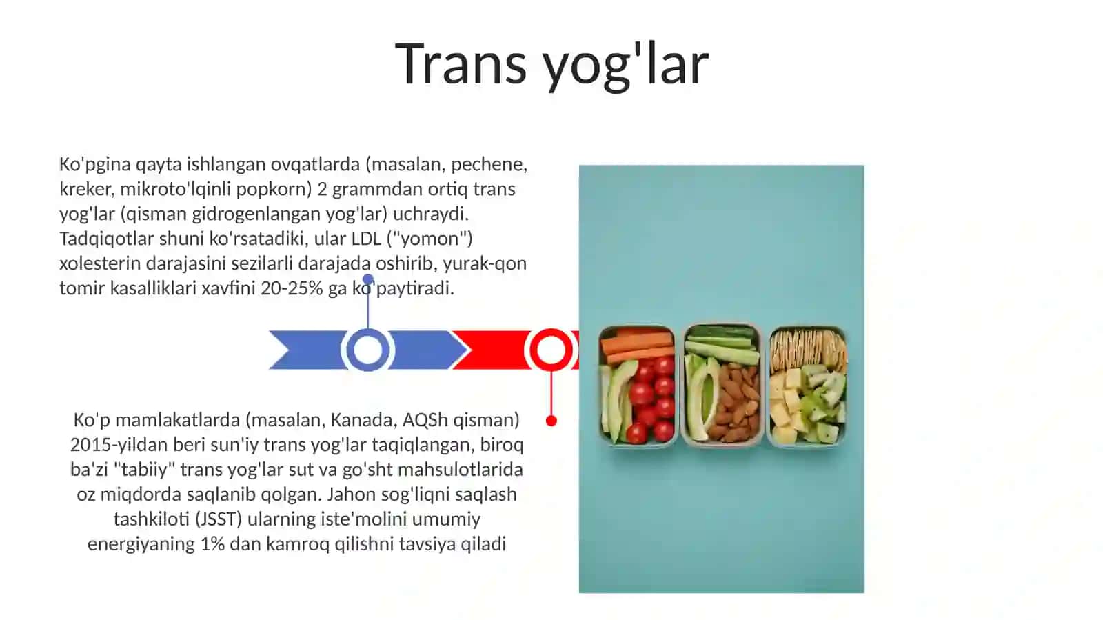 Inson salomatligi uchun nojoʻya taʼsir qiladigan isteʼmol qilinadigan mahsulotlar 3