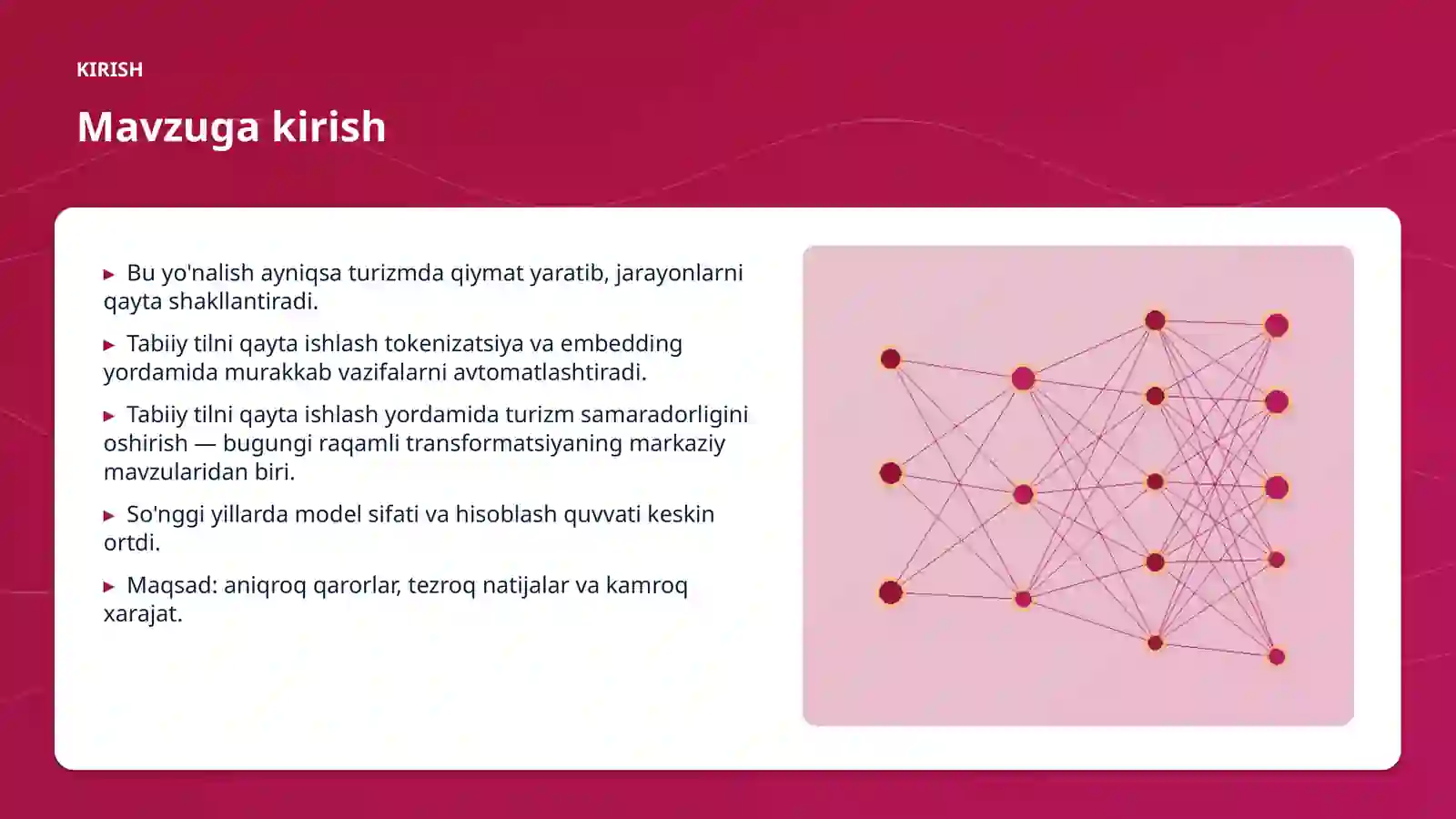 AI INSIGHTS • PREMIUM TAQDIMOT 3