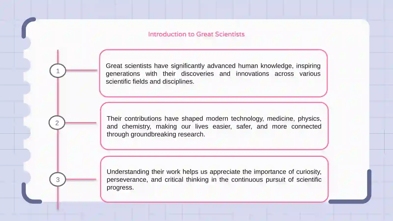 Introduction to Great Scientists 3