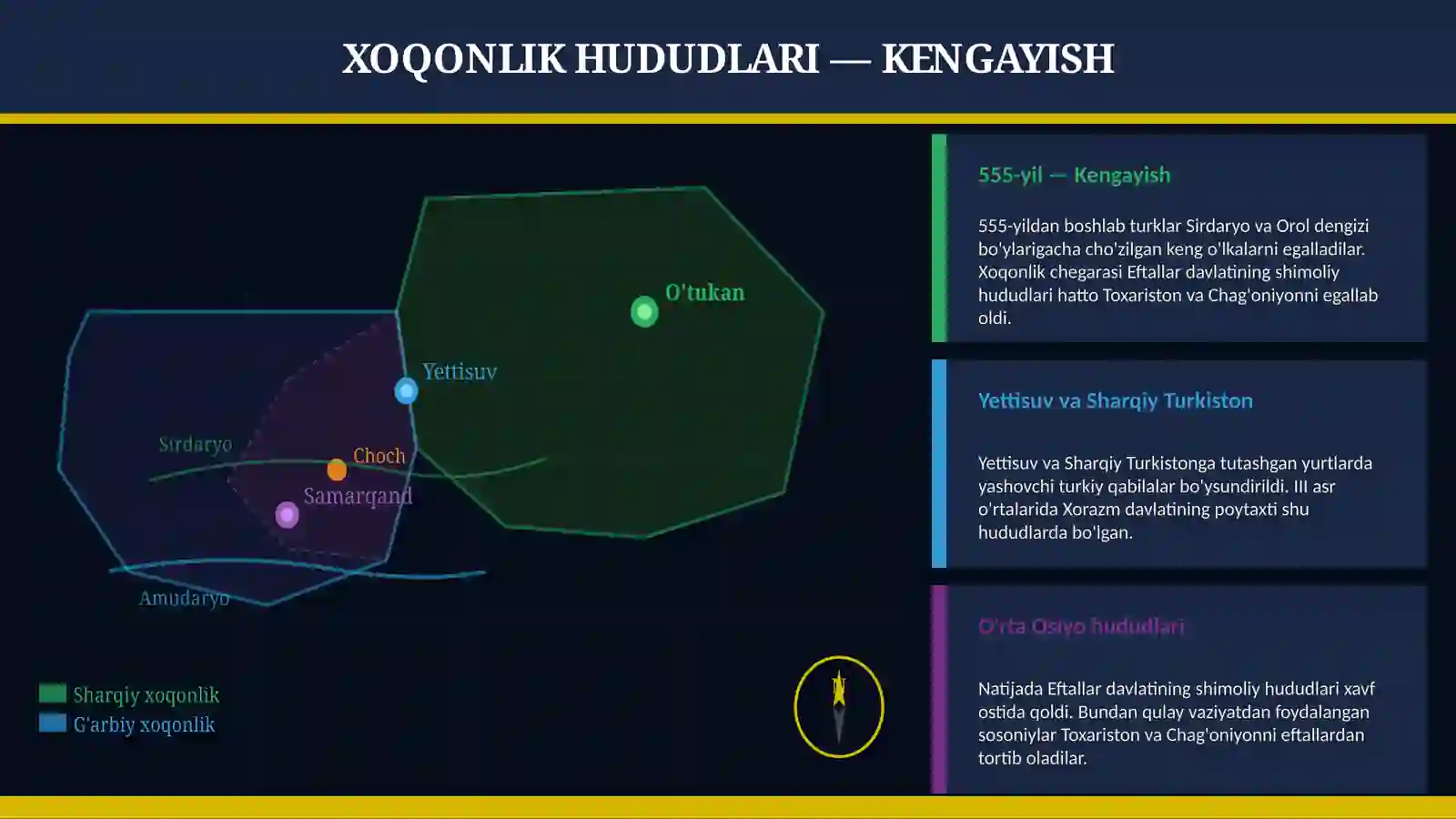 Turk xoqonligi 3
