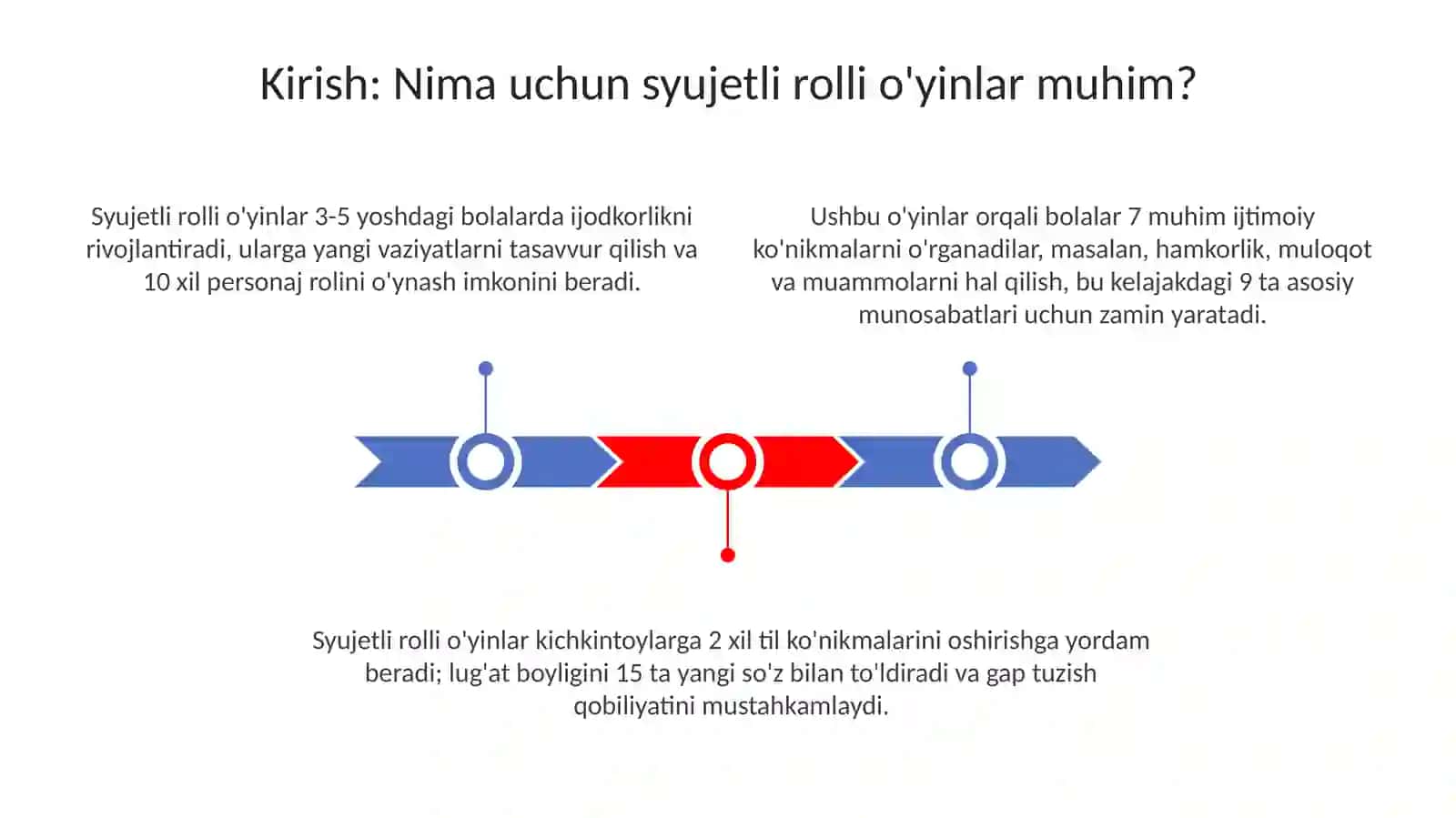 Oʻyin orqali bolalarga ta‘lim berish yoʻllari 3