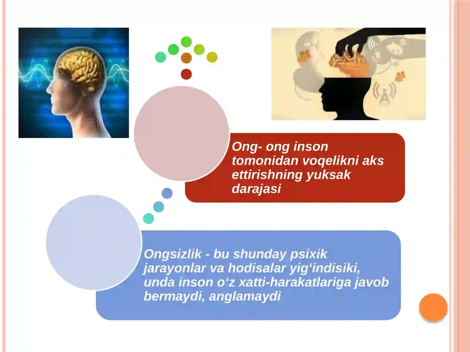 ONG TARAQQIYOTI VA ONGSIZLIK 3