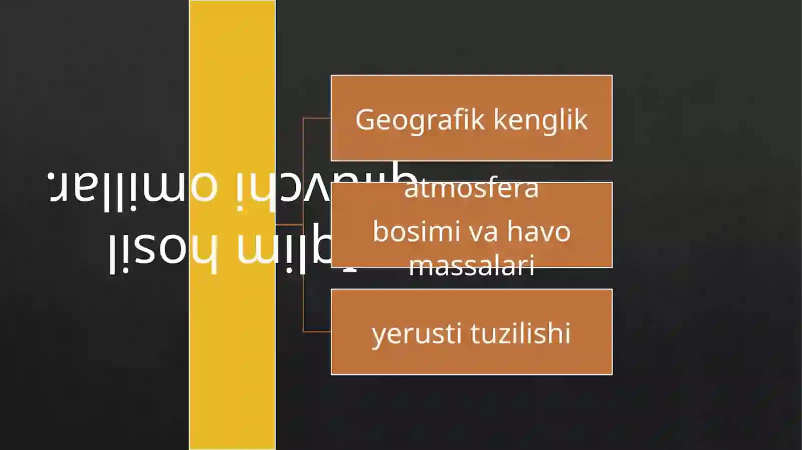 Yerning iqlim mintaqalari 3