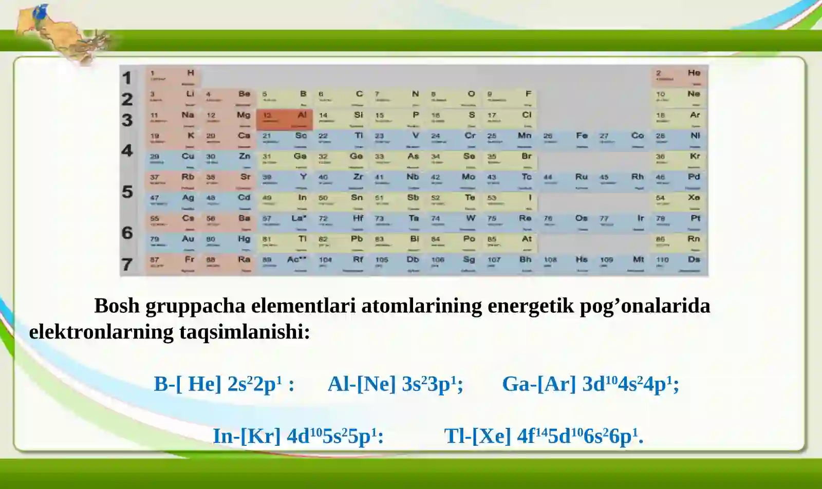 III- guruh bosh guruhchasi elementlаri 3