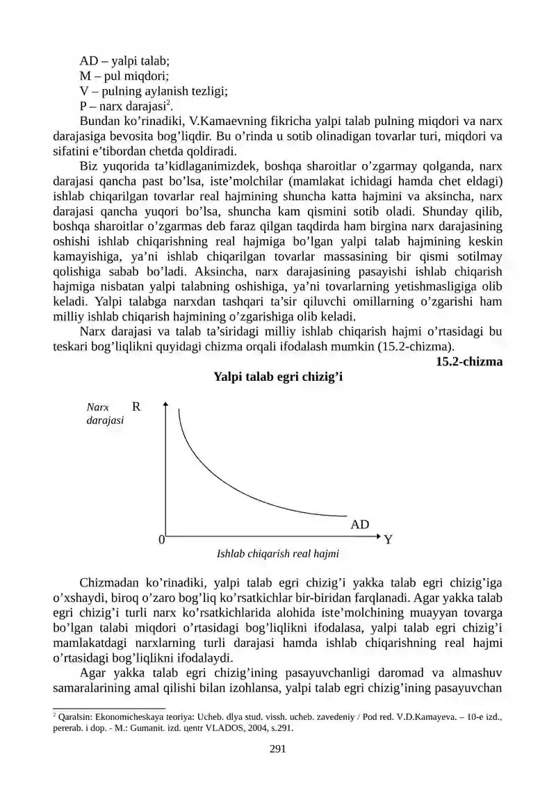 Yalpi talab va yalpi taklif 3