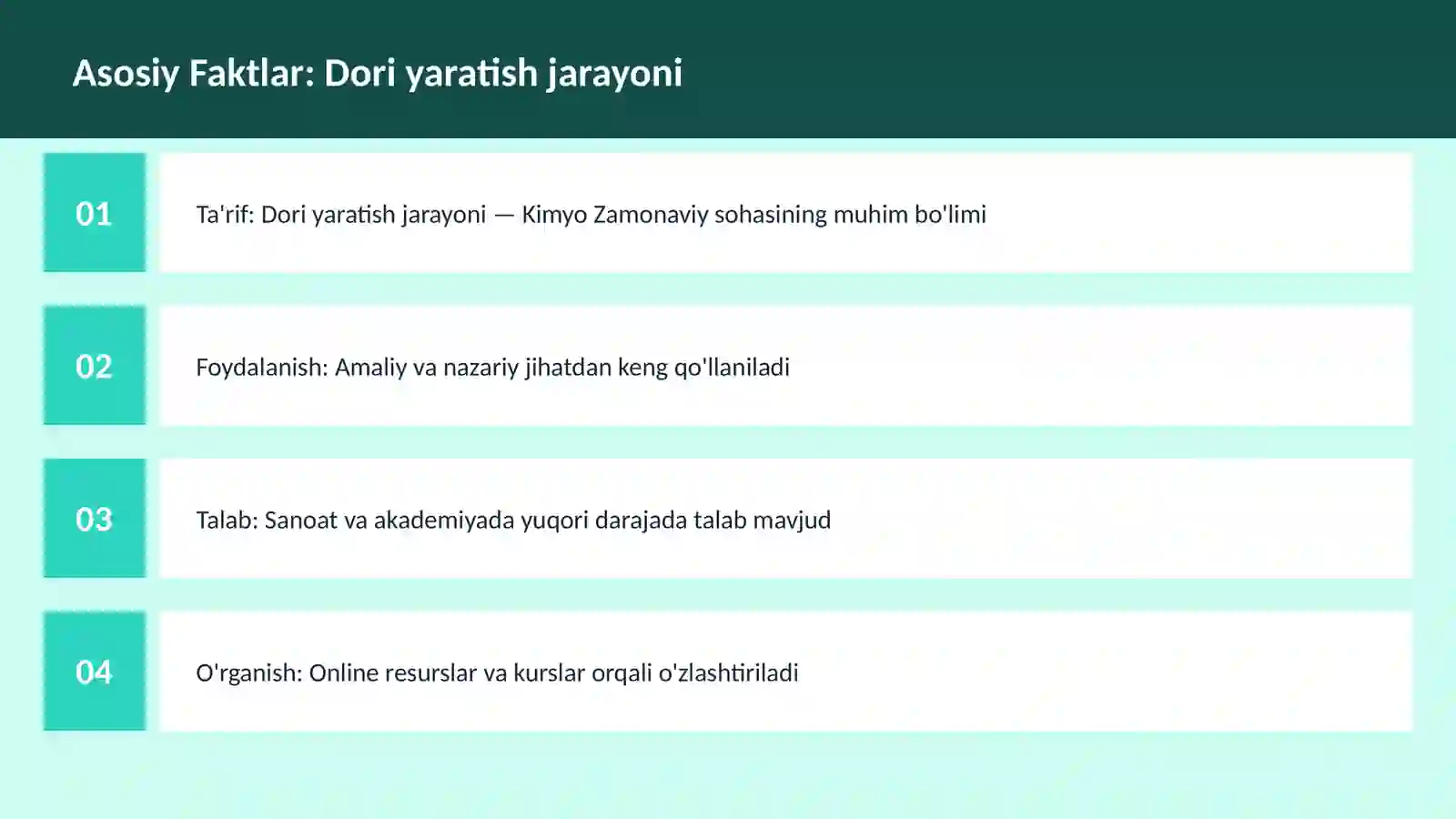 Dori yaratish jarayoni 3