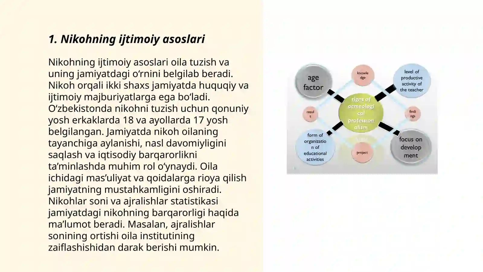 Nikoh va oila haqidagi tasavvurlar oilaviy tarbiya usullari 3