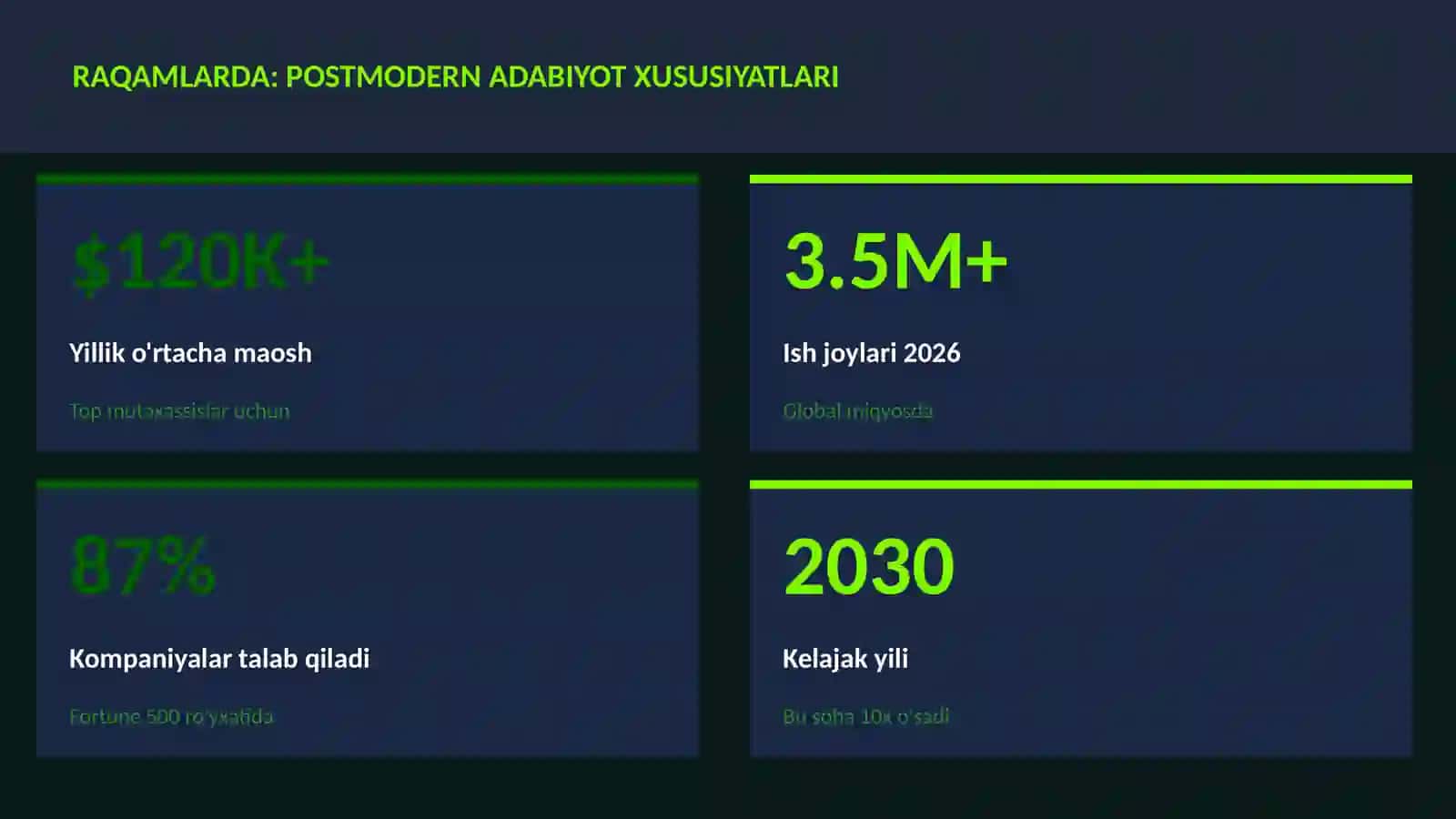 Postmodern adabiyot xususiyatlari 3