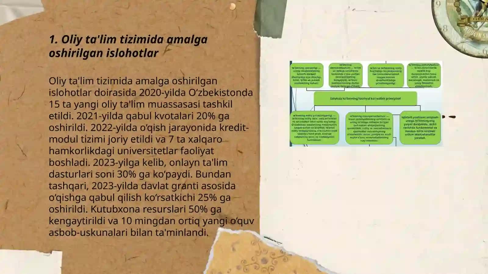O'zbekistonda oliy talim sohasida olib borilgan islohatlar va uning istiqbolllari 3