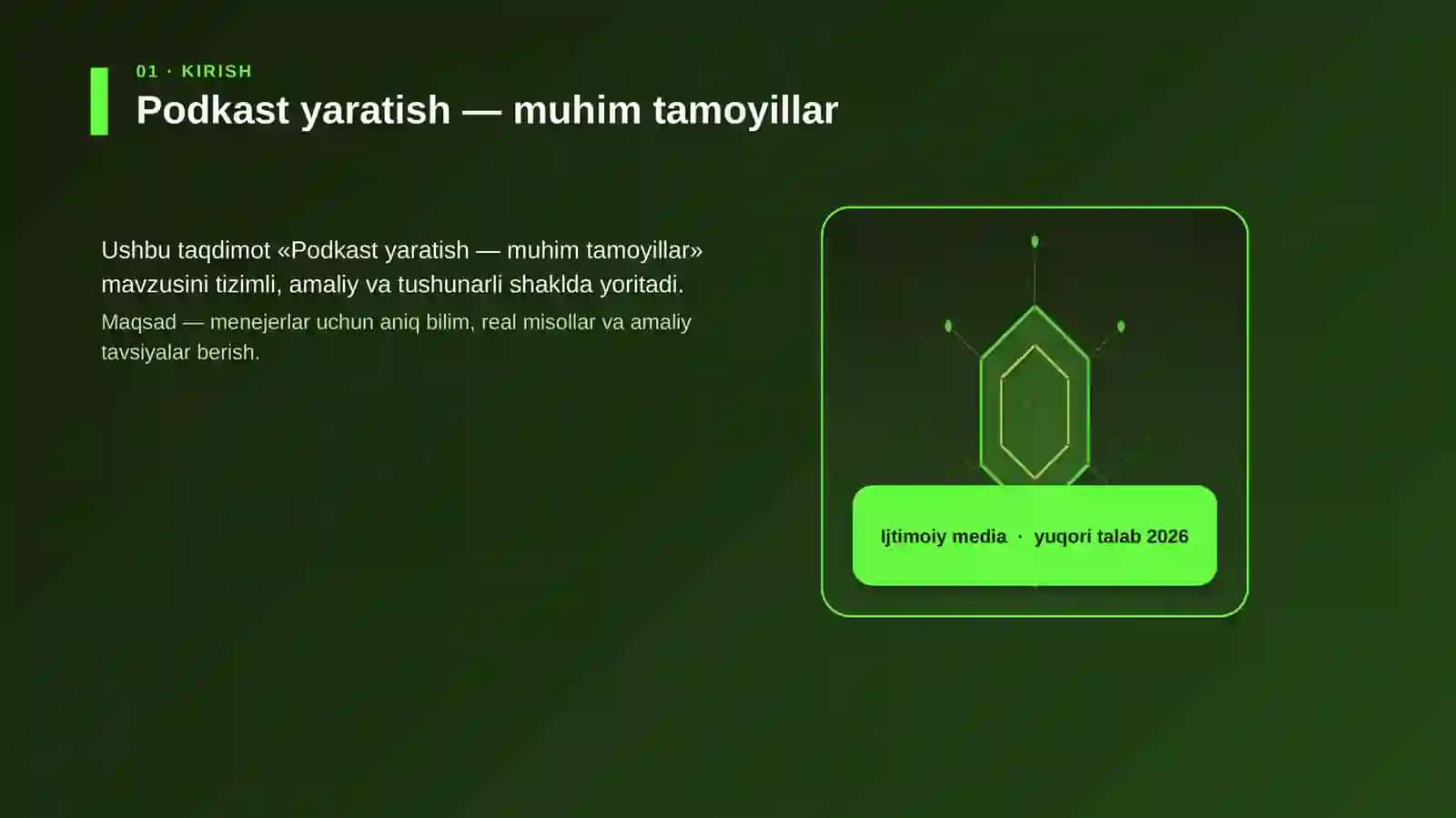 Podkast yaratish — muhim tamoyillar 3
