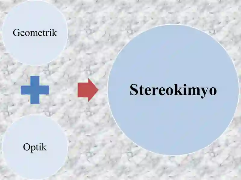 Alifatik galogen(Galloidalkanlar) hosilalar 3