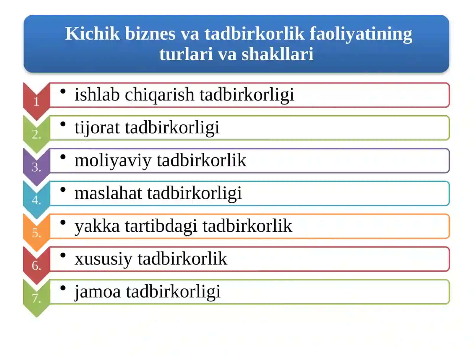 Biznesdabuxgalteriyahisobi.O’quv qo’llanma 3
