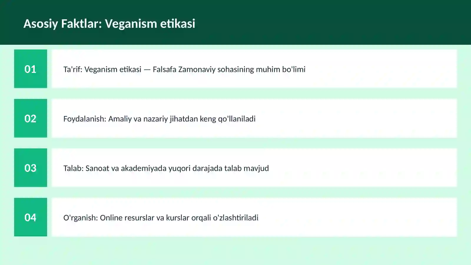 Veganism etikasi 3