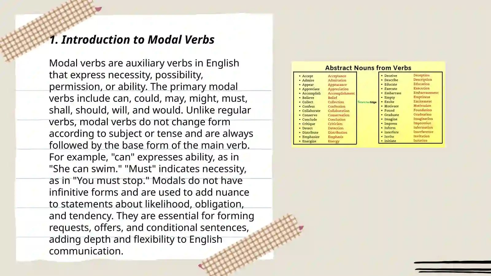 Modal verbs 3