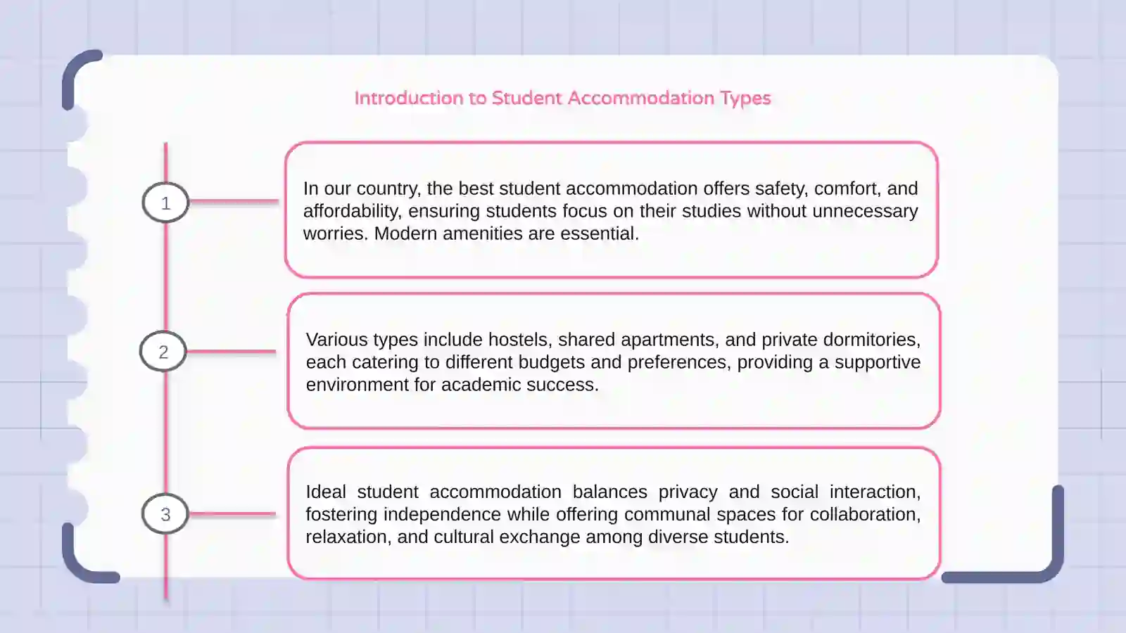 Student Accommodation Options in Uzbekistan 3