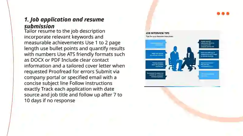 Job interview Process 3