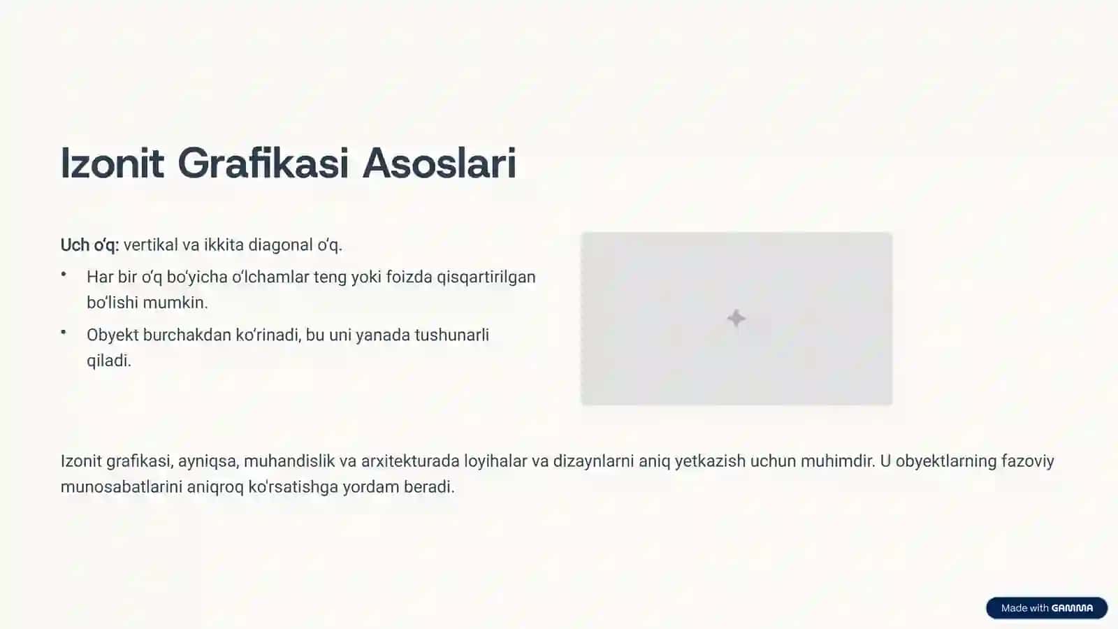 Izonit Iplar Grafikasi va uning Turlari 3