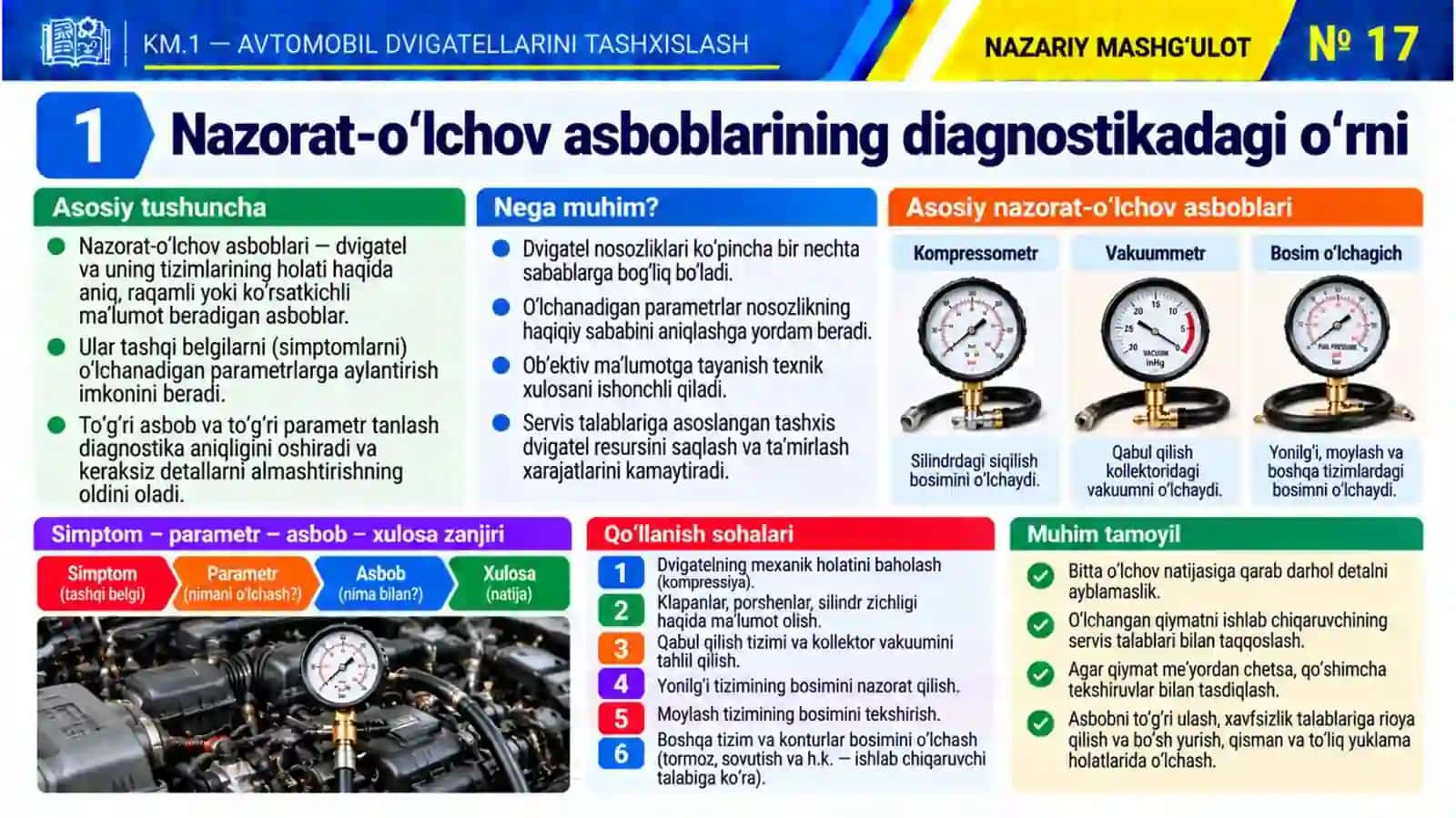 KM1_17-mavzu.Kompressometr, vakuummetr va bosim o‘lchagichlardan foydalanish 3