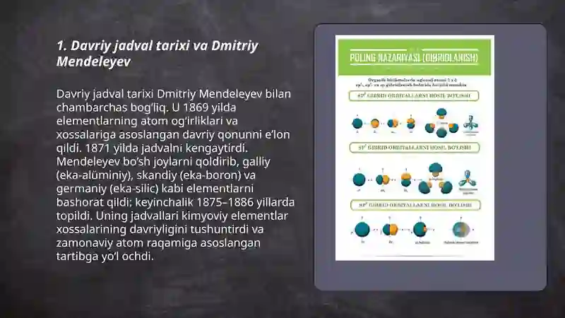 Davriy jadval tarixi va Dmitriy Mendeleyev 3