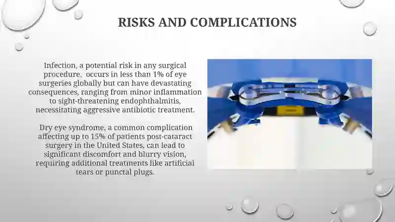 Eye surgery 3