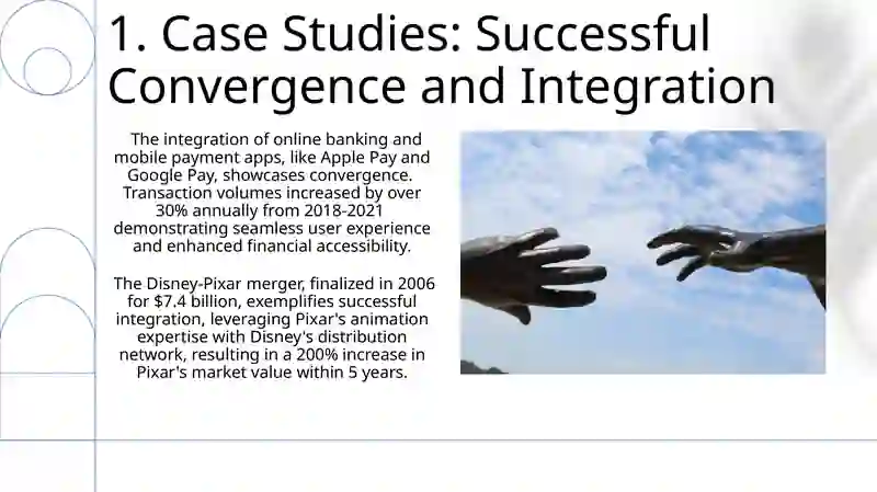 Case Studies: Successful Convergence and Integration 3