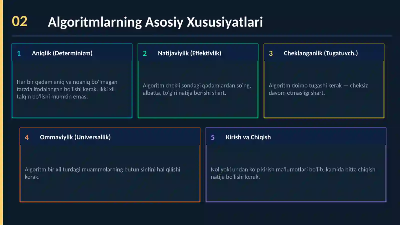 Raqamli Algoritmlar va uning turlari prezentatsiya 3