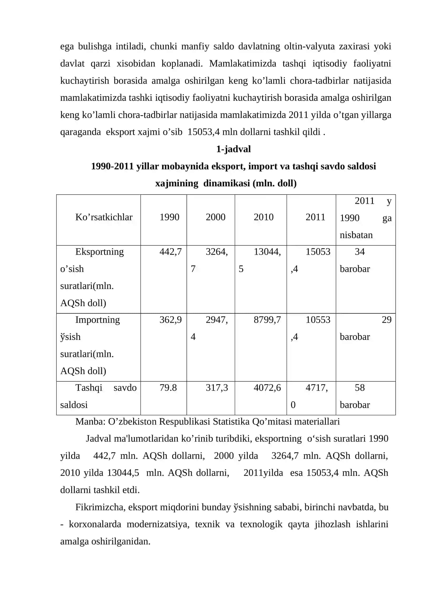 Kichik biznes va tashqi iqtisodiy faoliyat 3