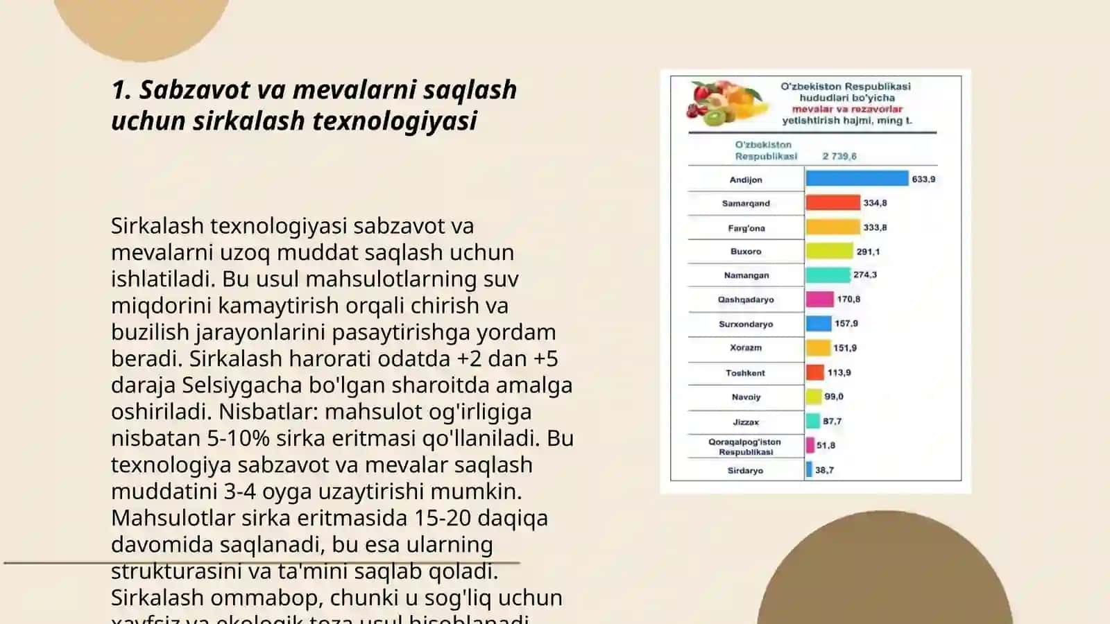 Sabzavot va mevalarni sirkalash texnologiyasi 3